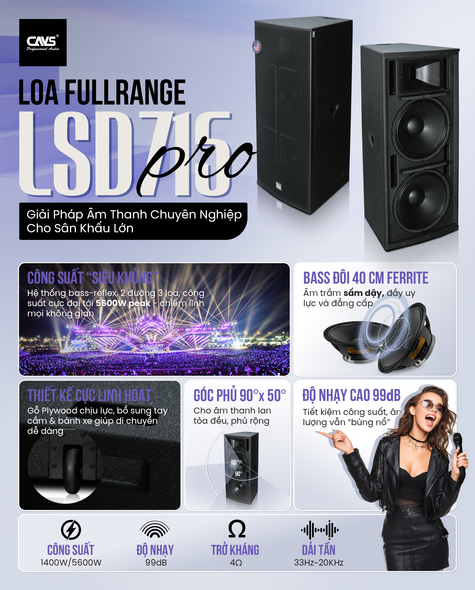 POSTER TÍNH NĂNG LOA FULL LSD715 PRO
