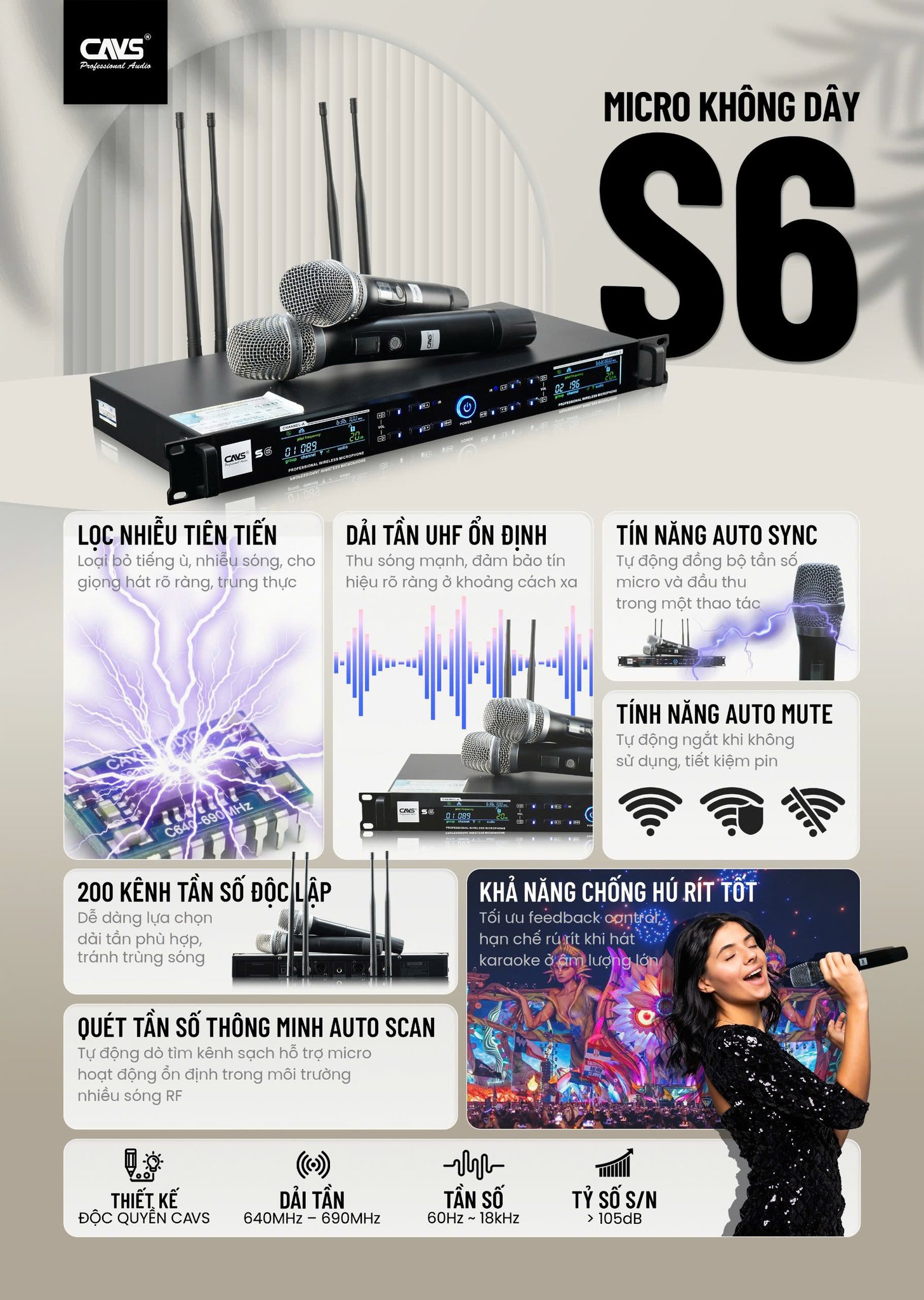 Tính năng micro không dây S6